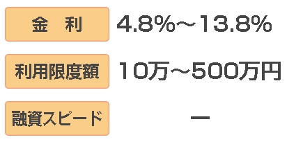 F4.8%`13.8ApxzF10`500~AZXs[hF|
