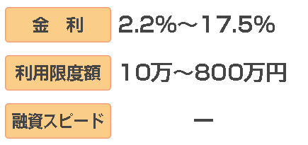 F2.2%`17.5ApxzF10`800~AZXs[hFŒZ
